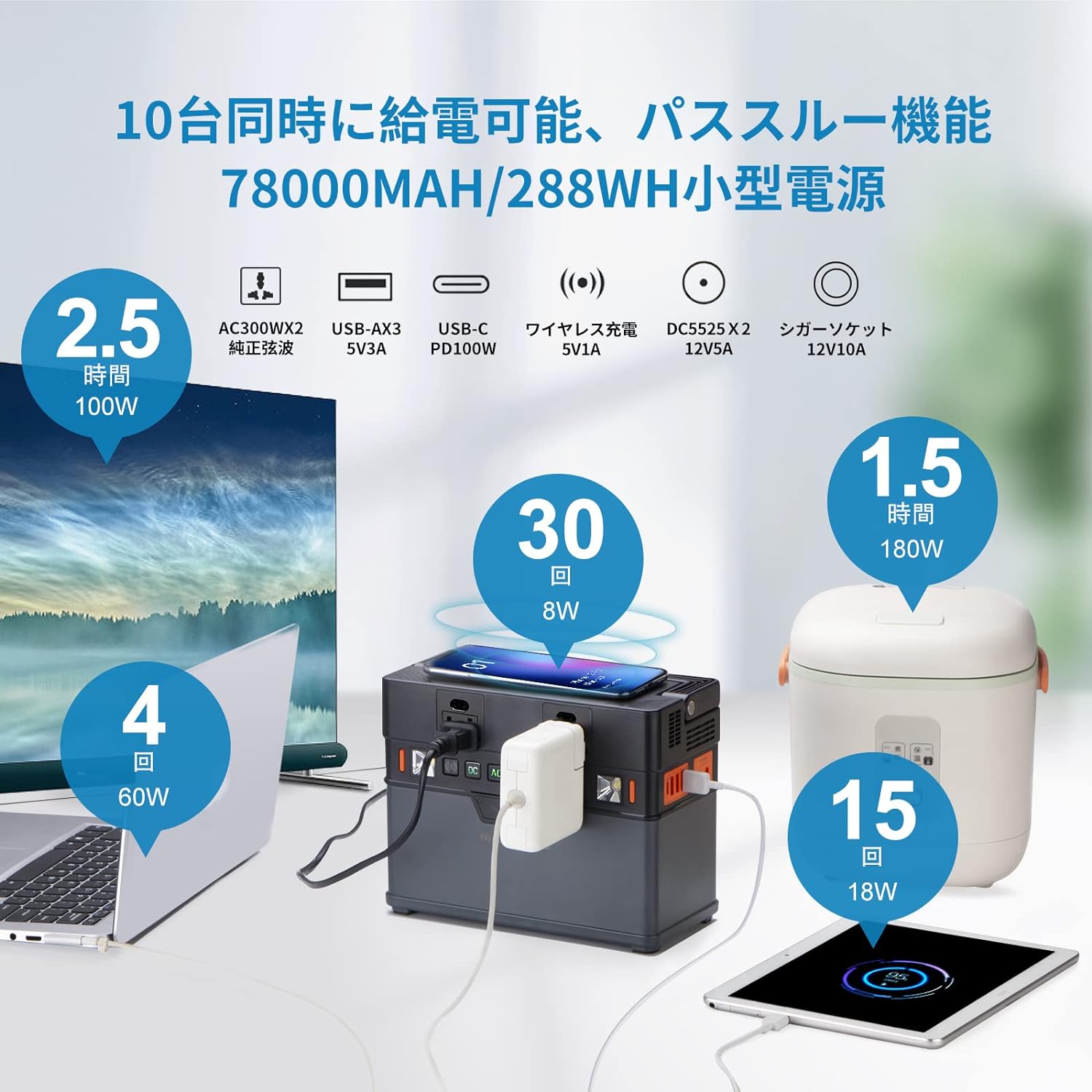 ALLPOWERS_ポータブル電源 300W 288Wh_商品説明画像_03